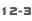 12-3