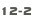 12-2