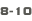 8-10