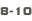 8-10
